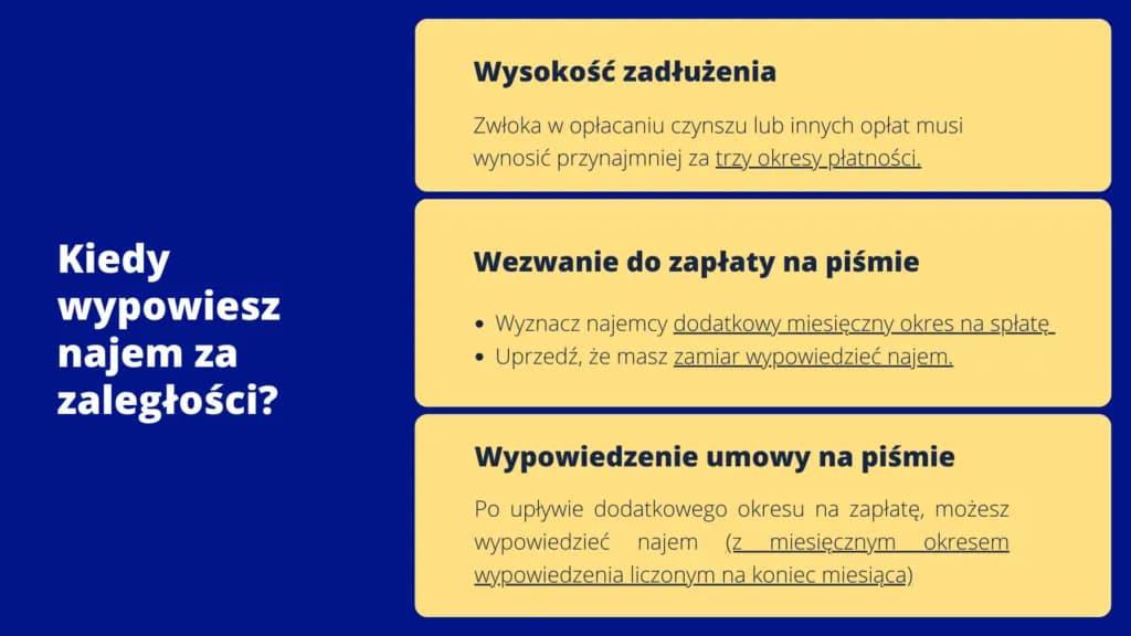 Czynsz za mieszkanie: co ile się płaci i jak uniknąć problemów