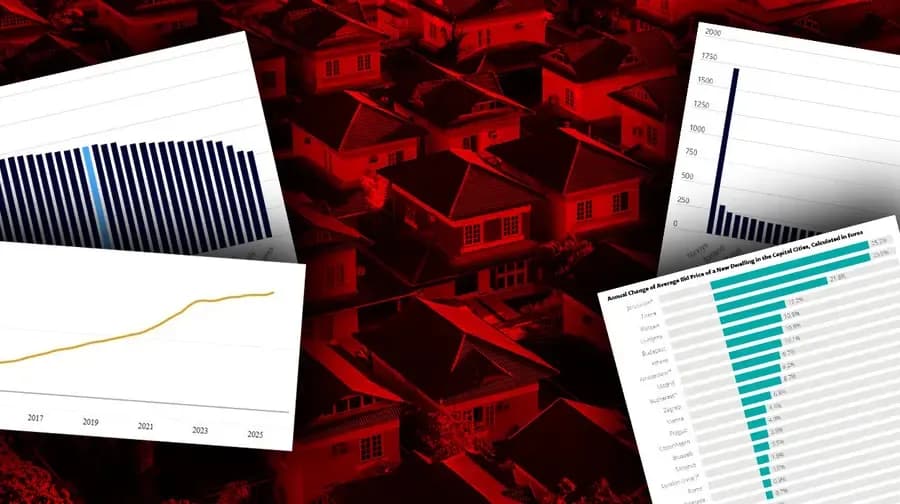 Gdzie są najtańsze mieszkania na świecie? Zaskakujące lokalizacje i ceny
